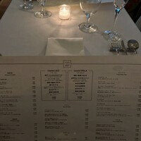 TRATTORIA PIZZERIA 207 渋谷店 - 