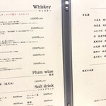 銀座 鮨 しょう介 - 