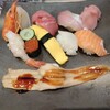 元祖ぶっち切り寿司 魚心 梅田店