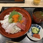 郷土料理　ちかっぱ - 
