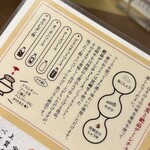 ハンバーグかしわ野 - 