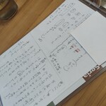 手打ちうどん ぶれーど・う - 