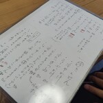 手打ちうどん ぶれーど・う - 