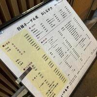 日本橋いづもや - 