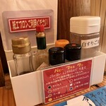 ミスター パピー - 味変部隊