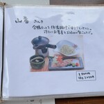 見晴茶屋 兎月 - 