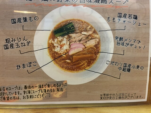 麺屋 さわ - 能代（ラーメン）の写真