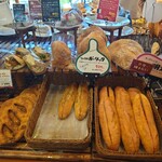 ヘルメス下中野 - 