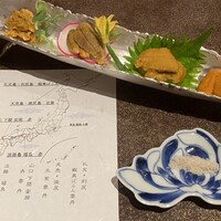 小熊 - 