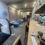 ひや麦あつ麦専門店 一日一麦 - 