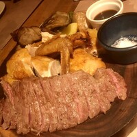 ターンテーブル - 