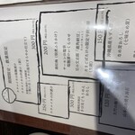 土鍋ごはん 太右衛門 - 