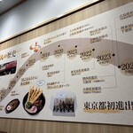 資さんうどん - 