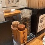 つじ田 - こんでぃめんつ