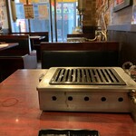 ホルモン屋 よんちゃん - 