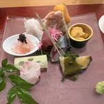 馳走菴 ひじり - 