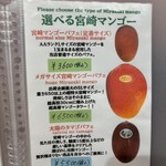 フルーツすぎ - 