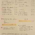 しおて - メニュー②（2025.7某日）