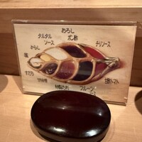 串揚げ 依知川 - 