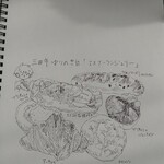 エス・ブーランジュリー - 購入品のイラスト