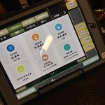 やきとり にくしん - 