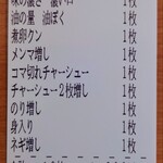 ケンチャンラーメン - やり過ぎた、隣の方チラ見してた（笑）