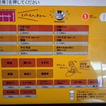 ケンチャンラーメン - 券売機モニター、７月から少し値上げされました。