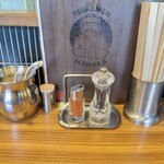 つけめん真中 - 