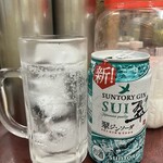 杉井酒店 - 翠ジンソーダ缶