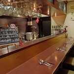 オステリア ユルリ - 