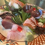 四季旬菜 むら田 - 