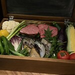 鉄板焼き 恵伝 - 本日の野菜やお肉を先に見せていただきました