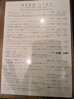 CRAFTBEER KEG NAGOYA - 