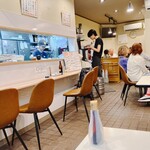 ちょっとよってみます - 