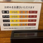 汁麺屋 どっぷりしやがれ - 