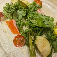 ザ プレイス オブ トウキョウ - 