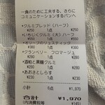 CONCENT MARKET to table - 