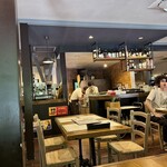 ア フェネステッラ - 