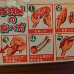 名古屋再生酒場 みつえもん  - 