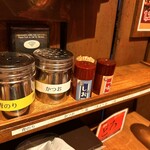 うまいもん横丁 - 