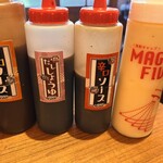 うまいもん横丁 - 