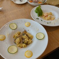 AWkitchen TOKYO 新丸ビル店 - 