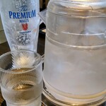 暖龍 - お冷のピッチャーと、すぐなくなった空ジョッキwww