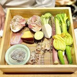 308802358 - 本日の食材たち✩.*˚