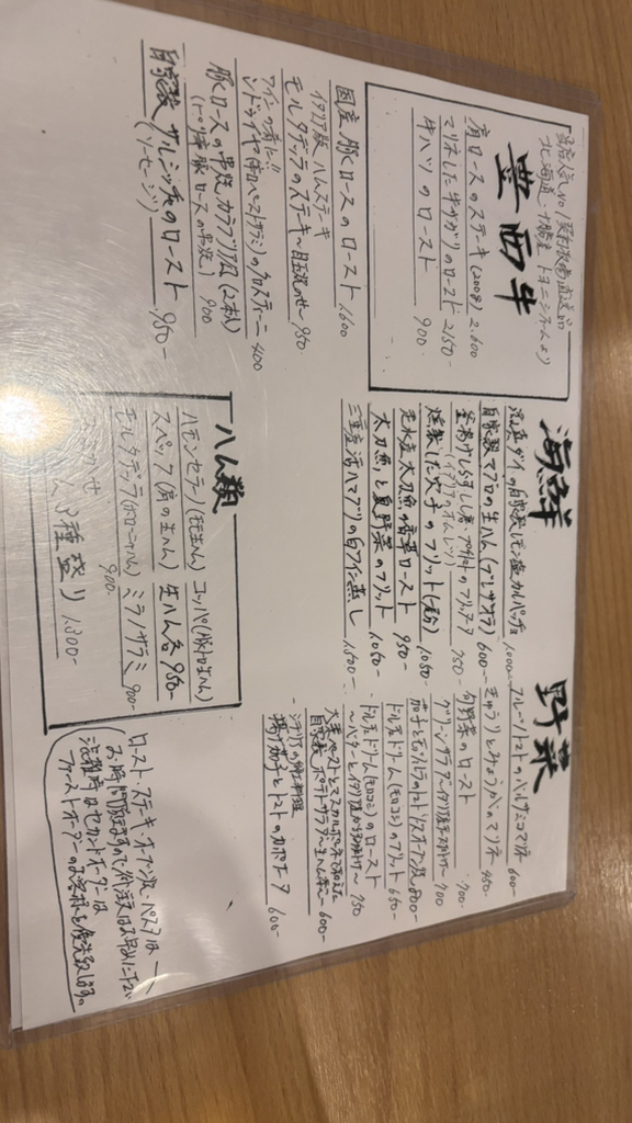 ニシ☆サチさま確認用 ニシ☆サチさま確認用 Nishi様 確認用