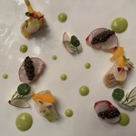 トゥールダルジャン - 