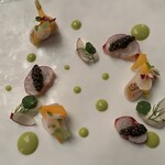 トゥールダルジャン - 