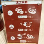 あんちすてーき とろろ麦めし 豚丸 - 