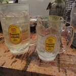 地鶏串焼Take Gu shi - メガジョッキーとの比較