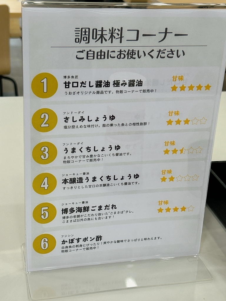 メニュー写真 : うおざ - 天神/海鮮 | 食べログ